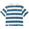 Best Sellers [LIBERE KOREA] Summer 22 BULKY BIG BOARDER T-SHIRT / BLUE