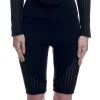 [NONMAINSTREAMER] SS 22 Mesh Biker Shorts - Solid Black